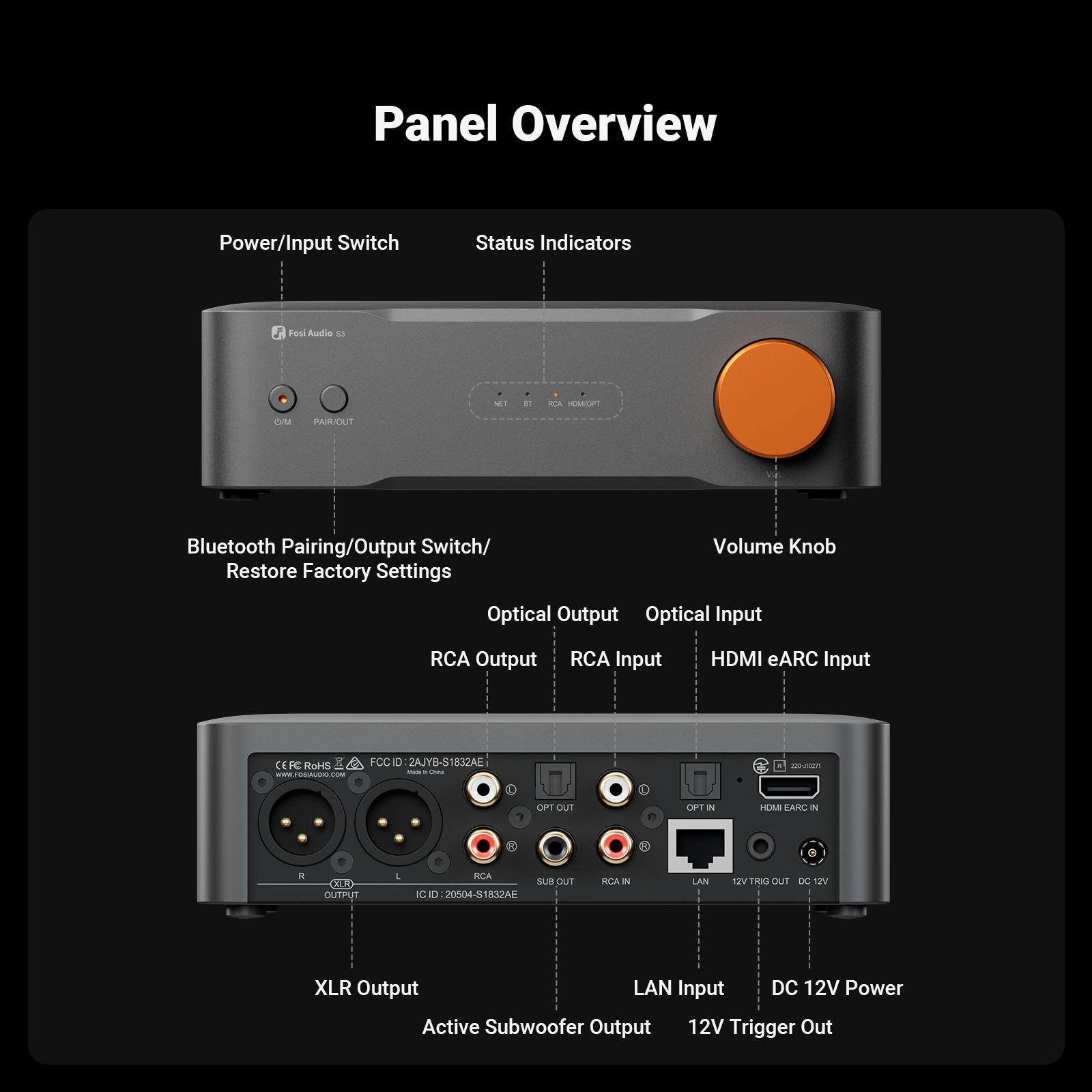Audio Music To Mp3 - Fosi Audio Hi-Res Music Streamer DAC