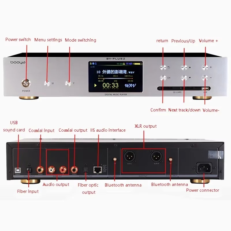 Dual ES9038PRO Digital Audio P - Audio Music By review and price