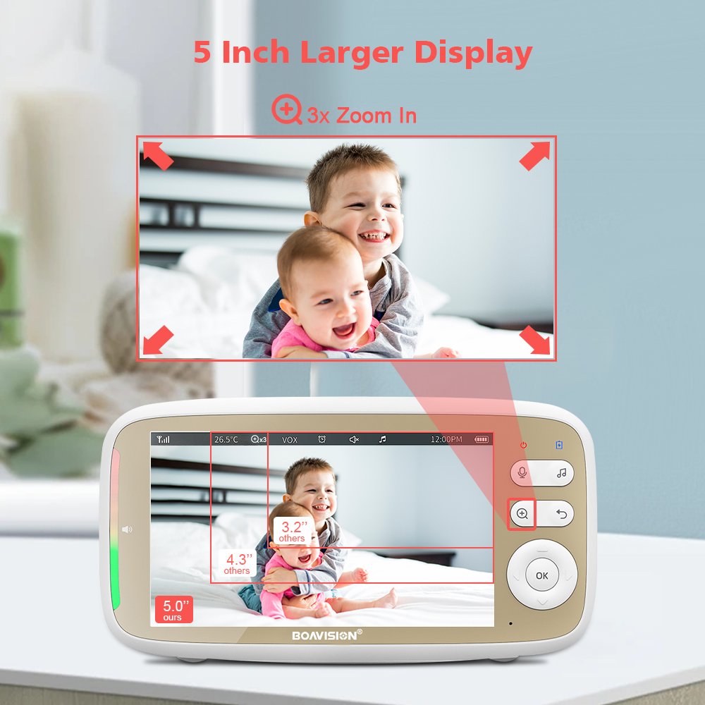 VB803 Baby Monitor 5 Inch 720P - Zoom Audio Music review and price