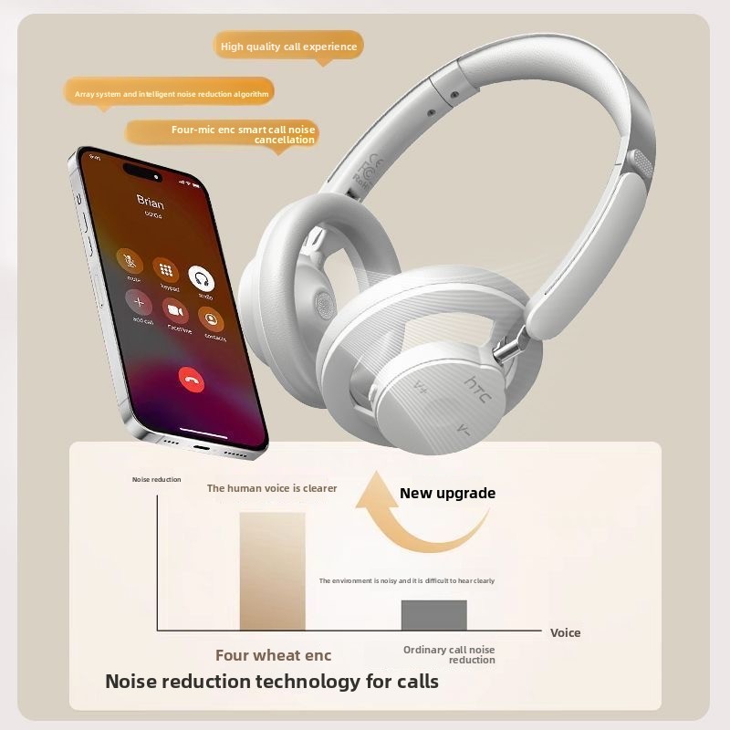 HP06 AI Real Time Translation  - Audio Music Google review and price