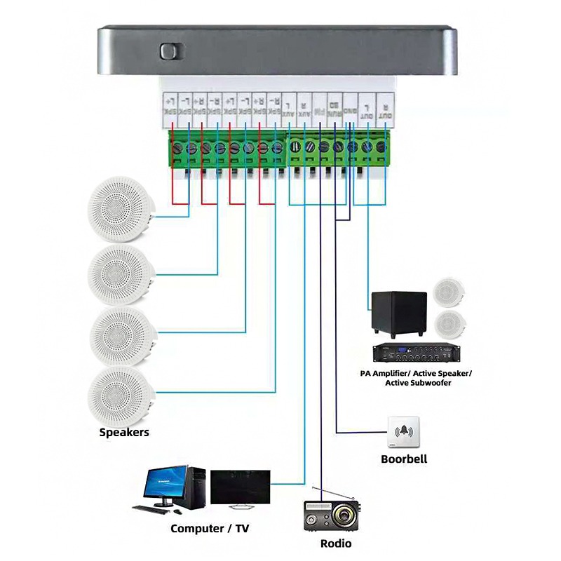 KT250-2 Intelligent Home Audio - Audio Music Background review and price