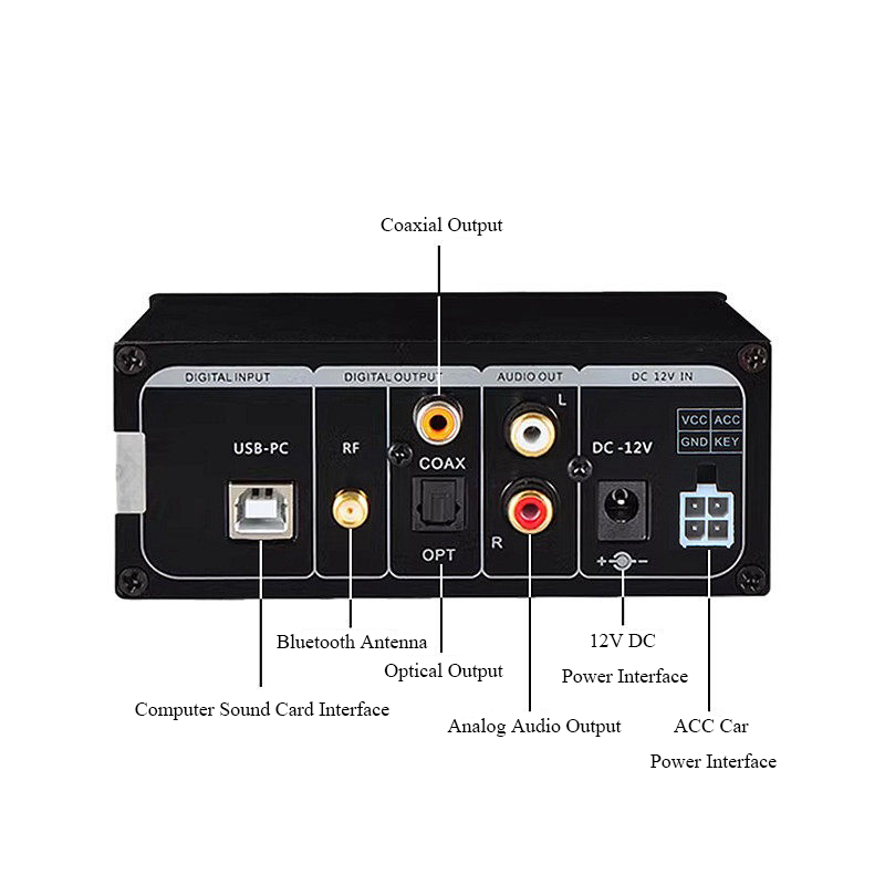 BY-C3 HIFI Lossless Digital Au - Audio Music By review and price