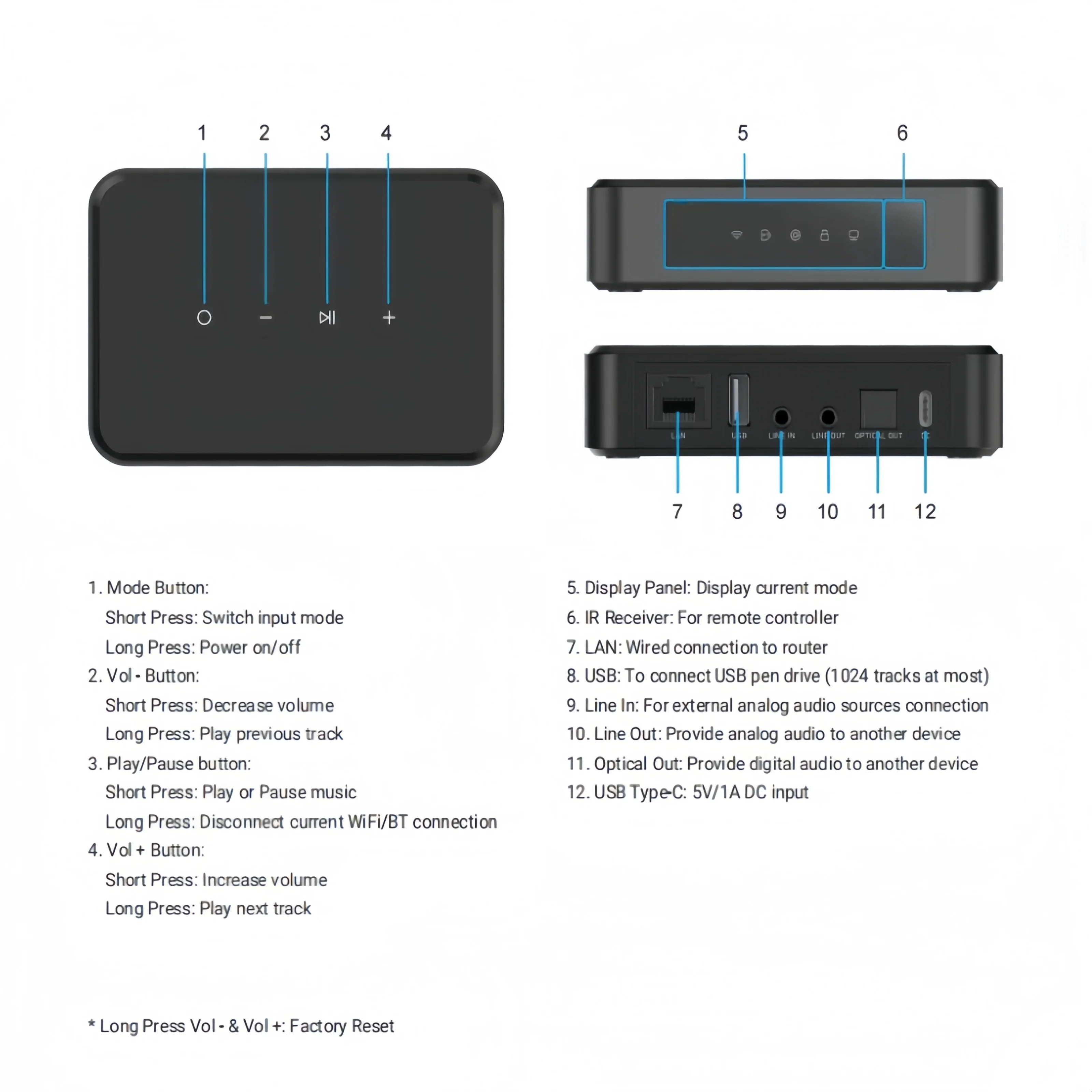Arylic LP10 Wireless Music Str - Audio Music Google review and price