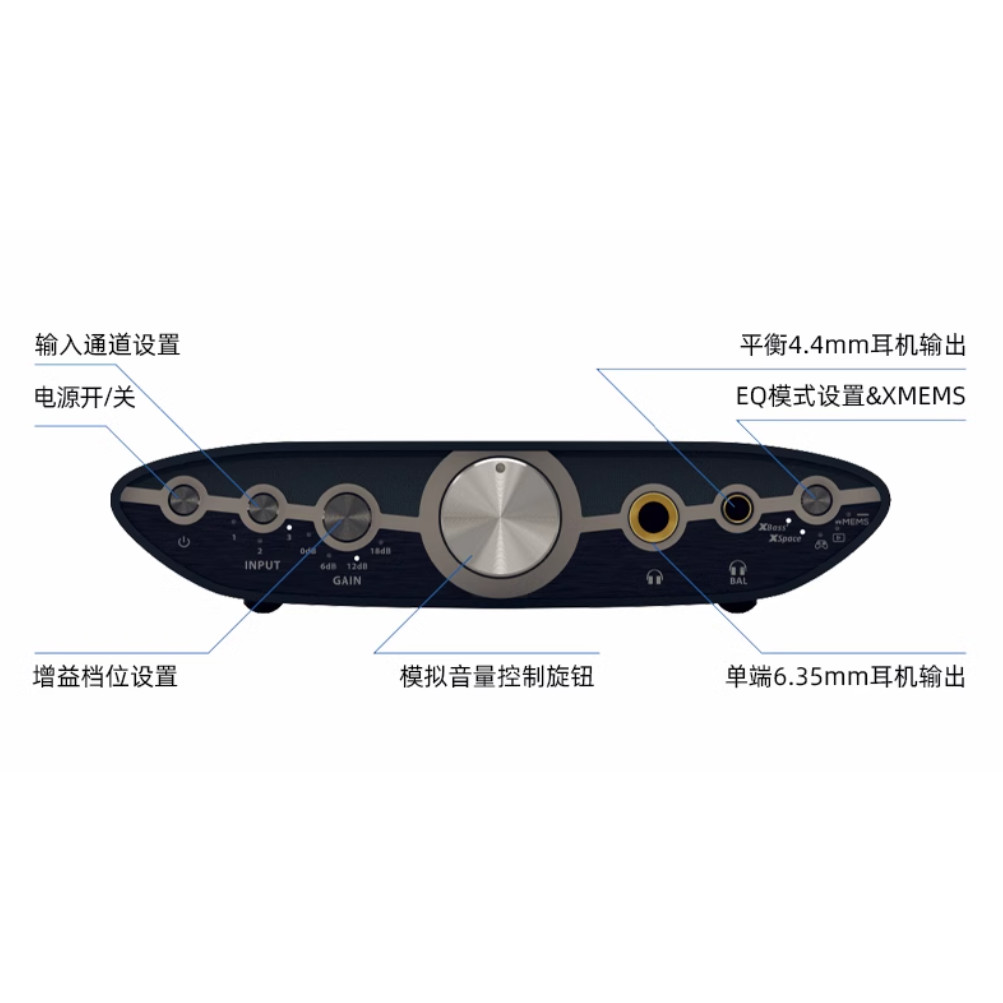 IFi ZEN CAN 3 Balanced Headpho - Audio Music Enhancer Free review and price