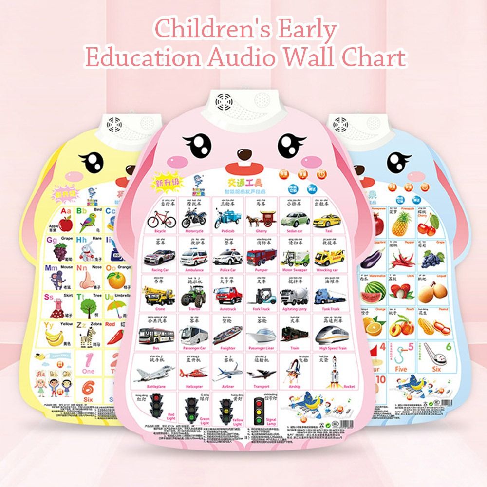 Music Poster Electronic Alphab - Audio And Music Separate review and price