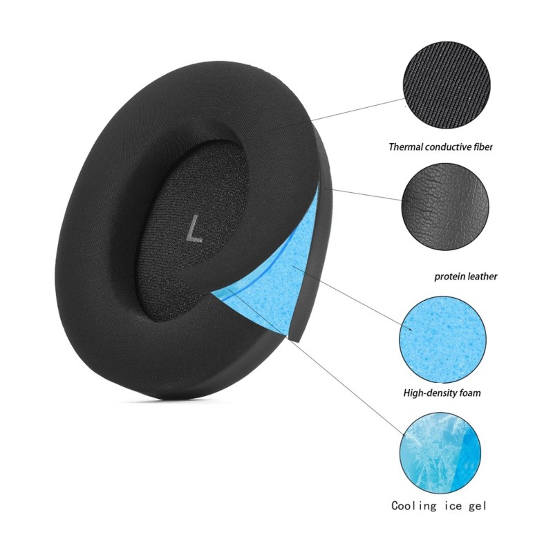 FULL-Headphone Soft Memory Foa - Sennheiser Headphone Momentum 4 review and price