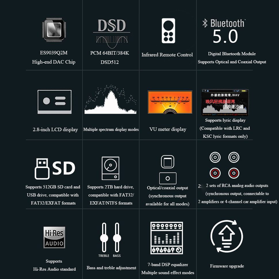 BY-C1 Lossless Digital Audio P - Audio Music To Mp3 review and price